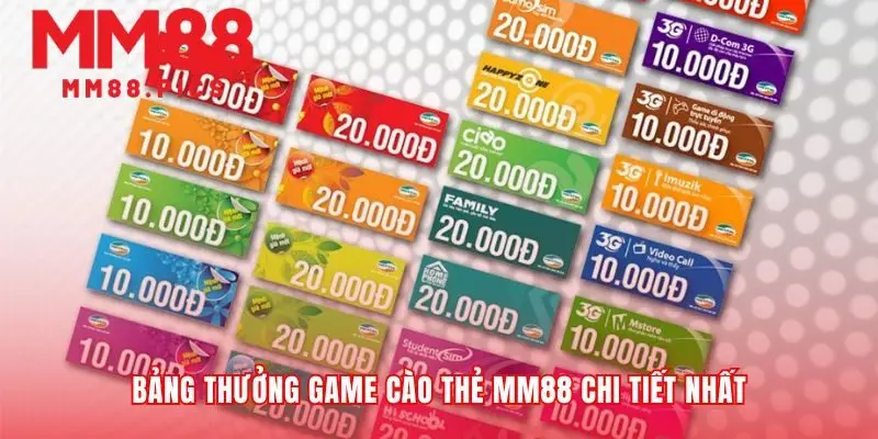 Đọc vị giá trị của từng biểu tượng may mắn