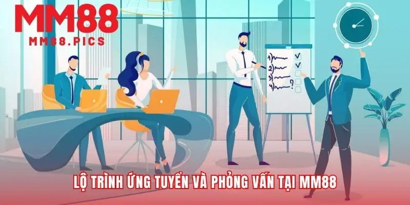 Con đường tuyển dụng MM88 rõ ràng cho mọi ứng viên